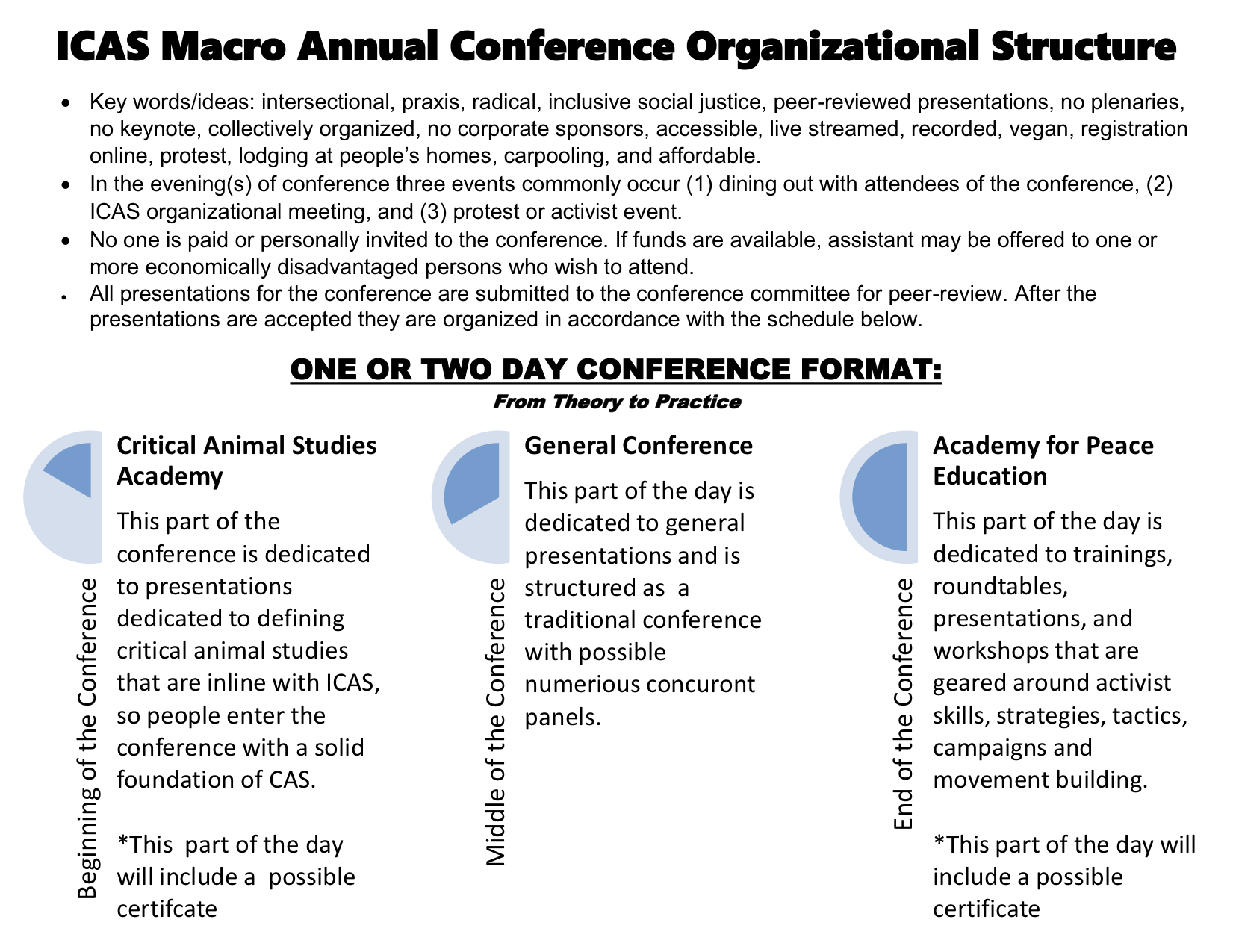 ICAS Organizational Structure for a 1 or 2 Day Conference | Institute for  Critical Animal Studies (ICAS)